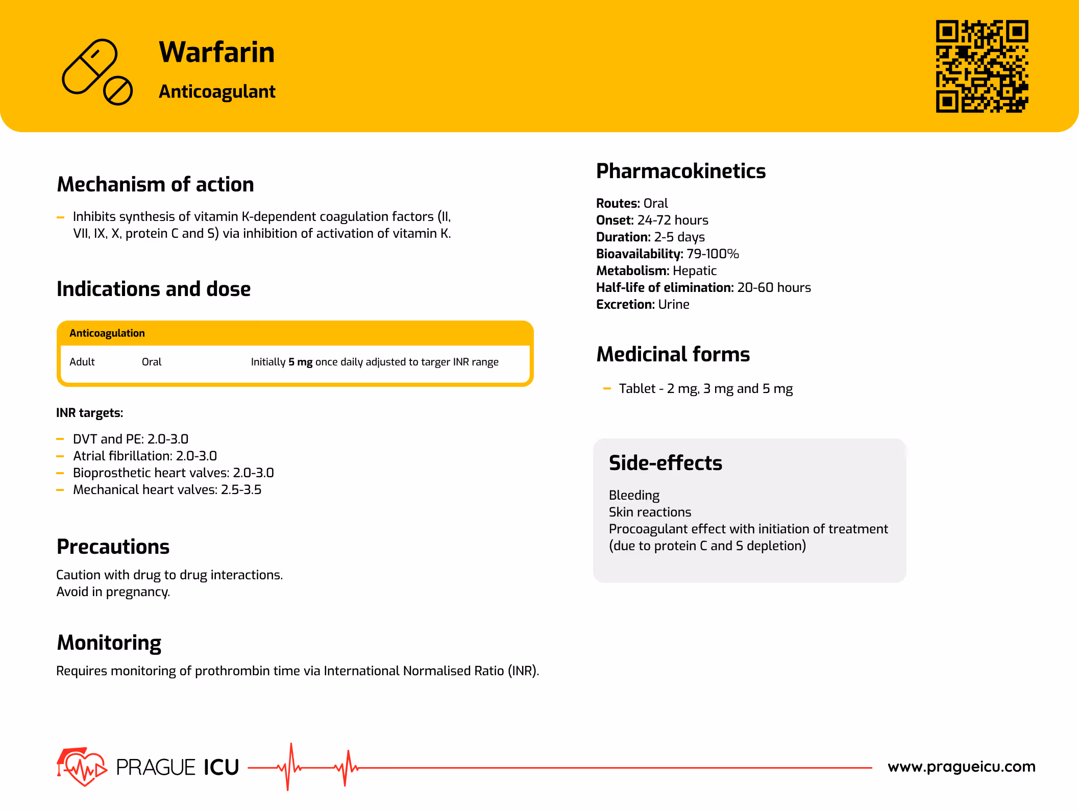 Warfarin