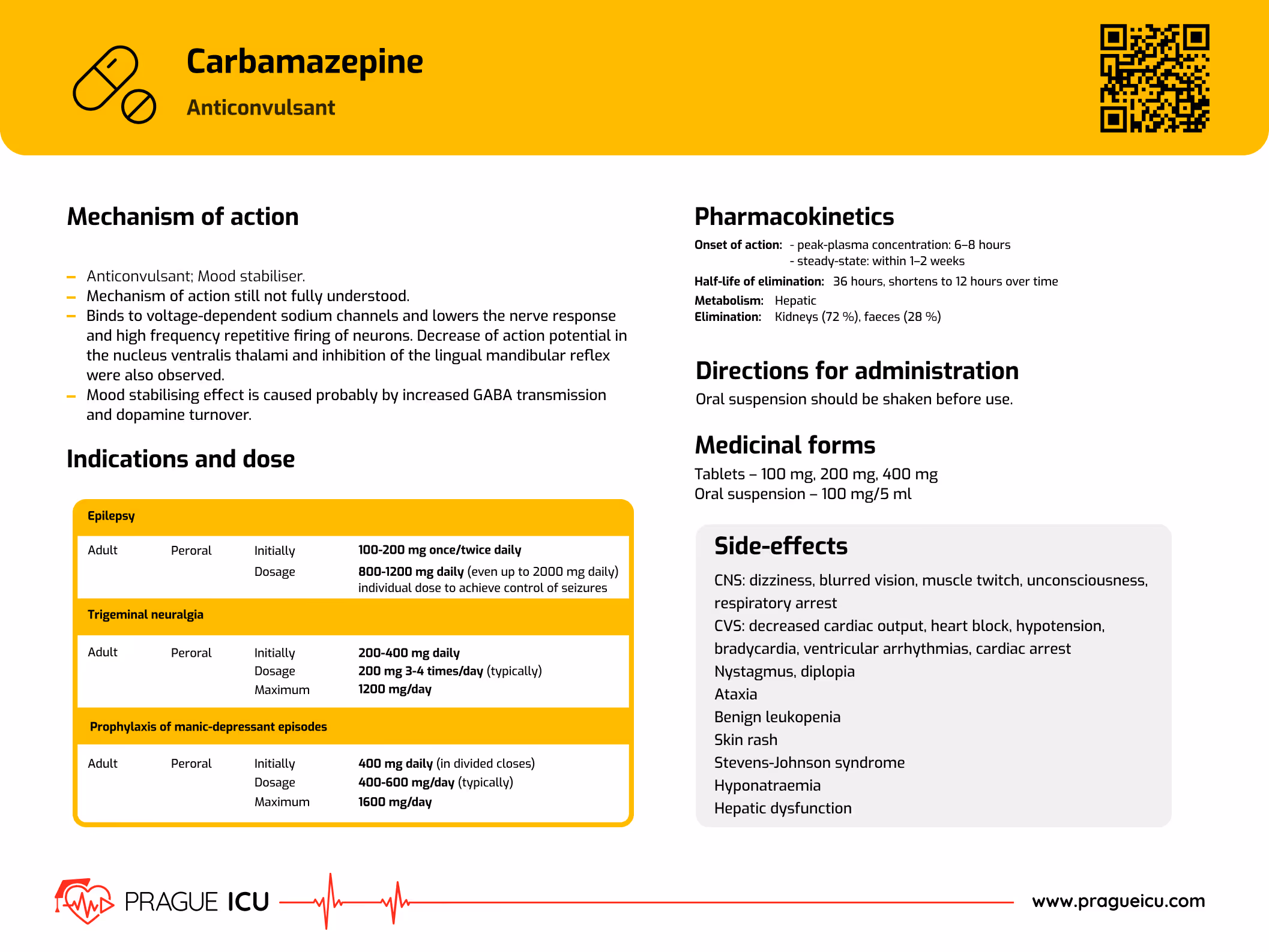 Carbamazepine