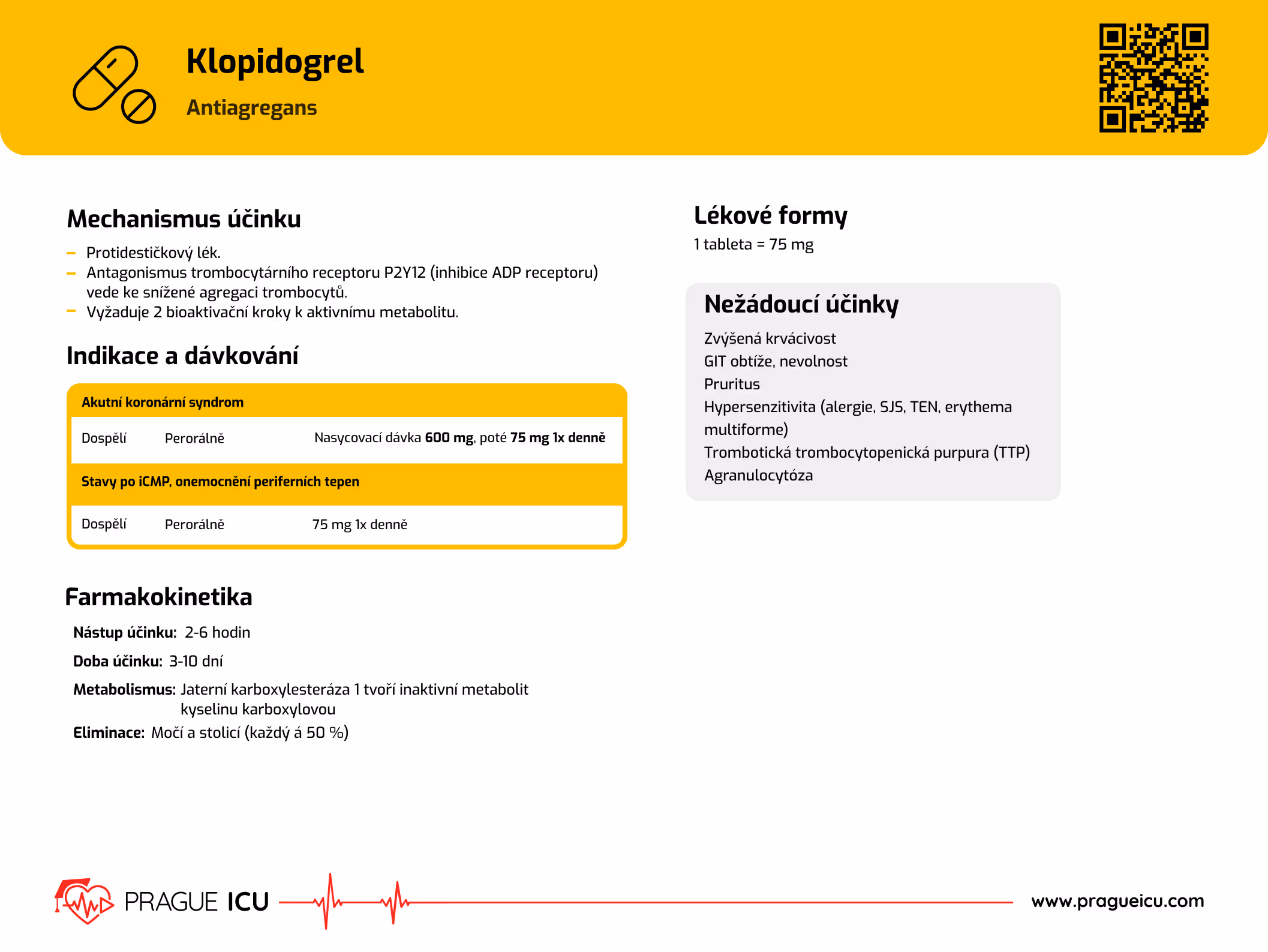 Klopidogrel