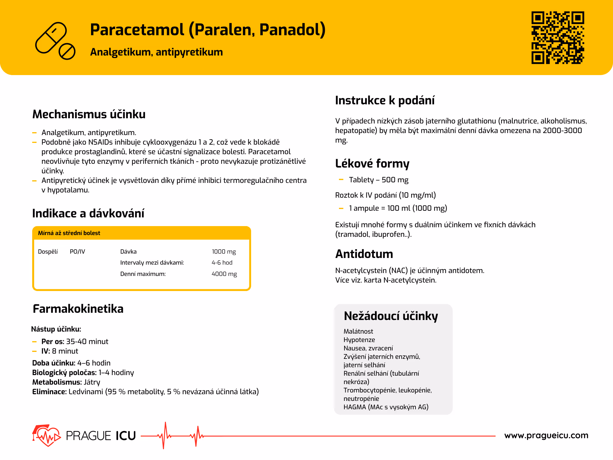 Paracetamol 