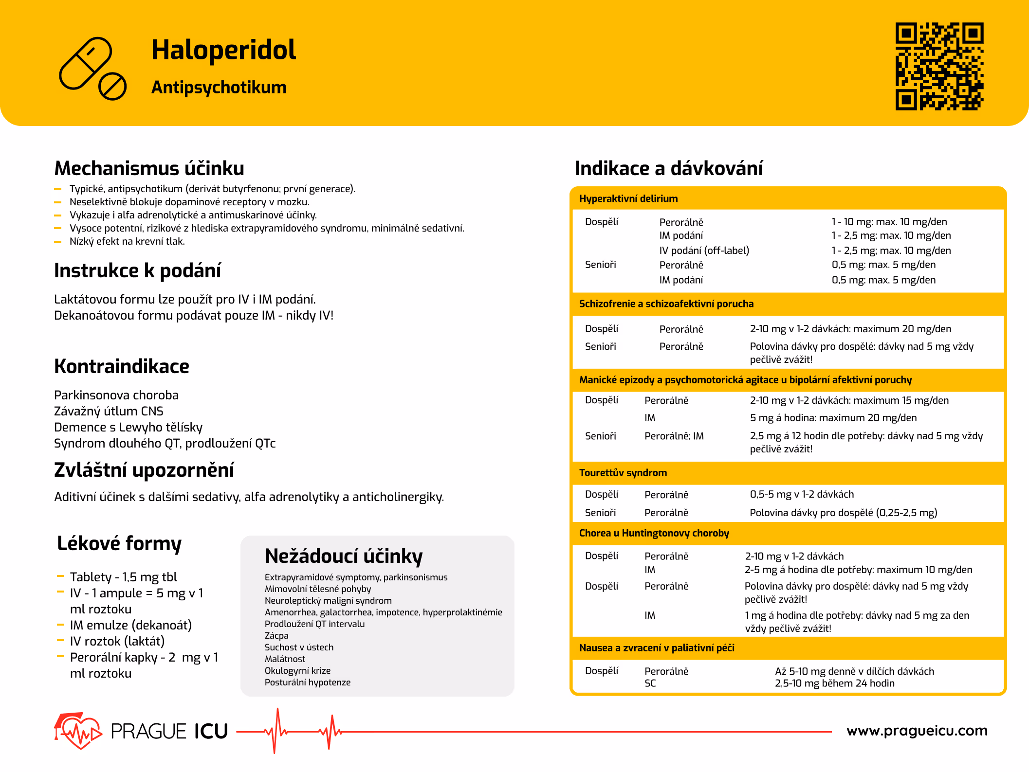 Haloperidol 