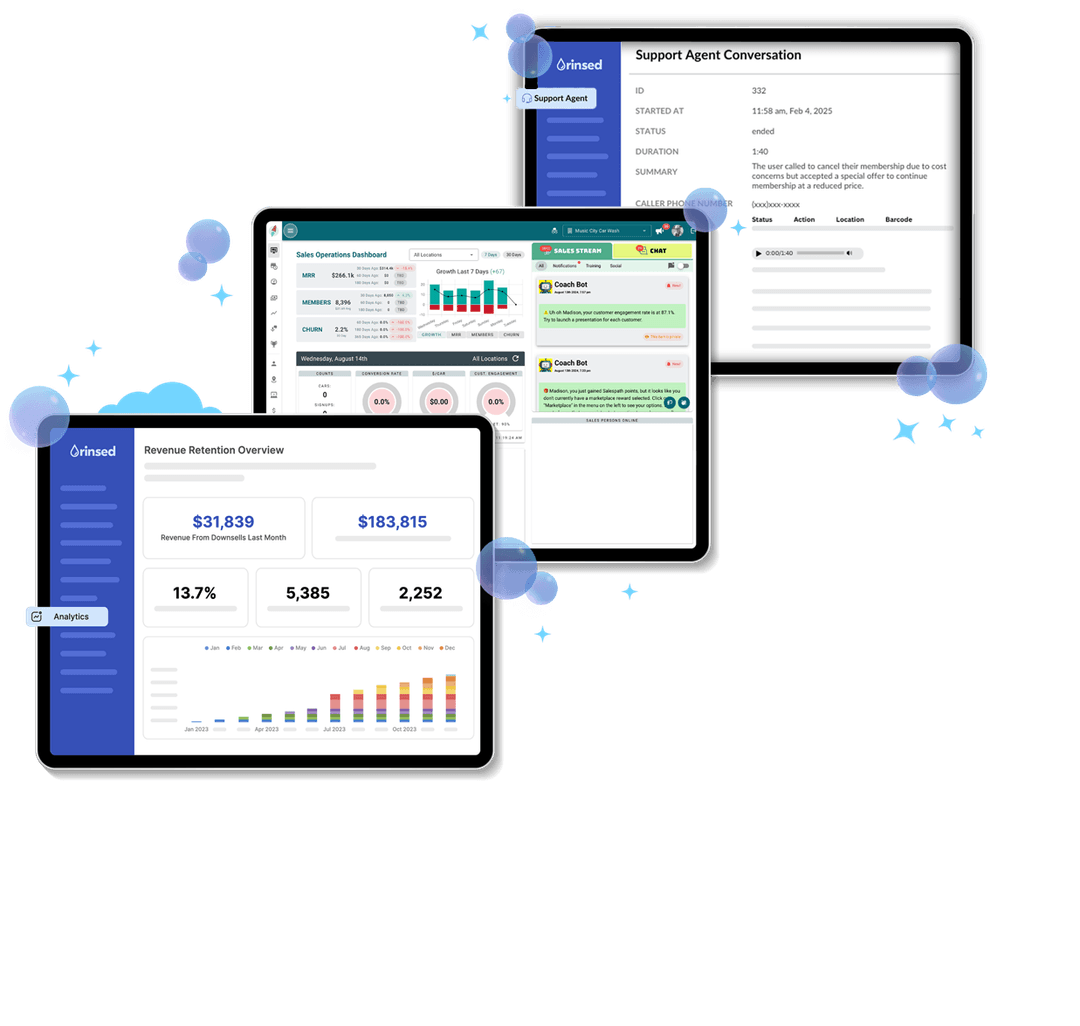 Rinsed: Car Wash Customer Relationship Management Software