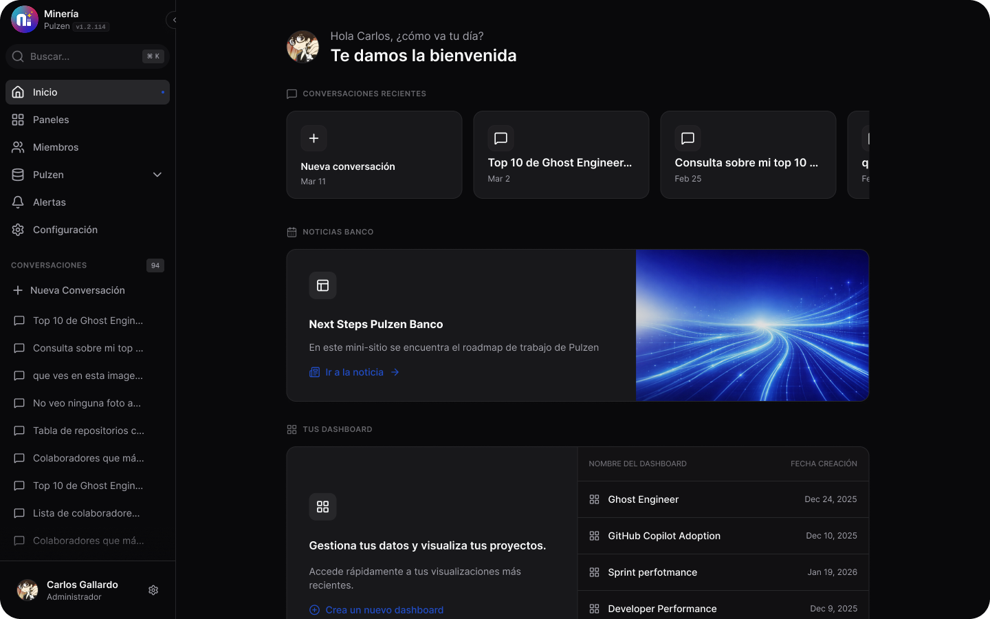 Dashboard de cómo funciona Pulzen by CleverIT