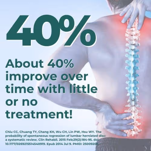 40% change of improvement without treatment