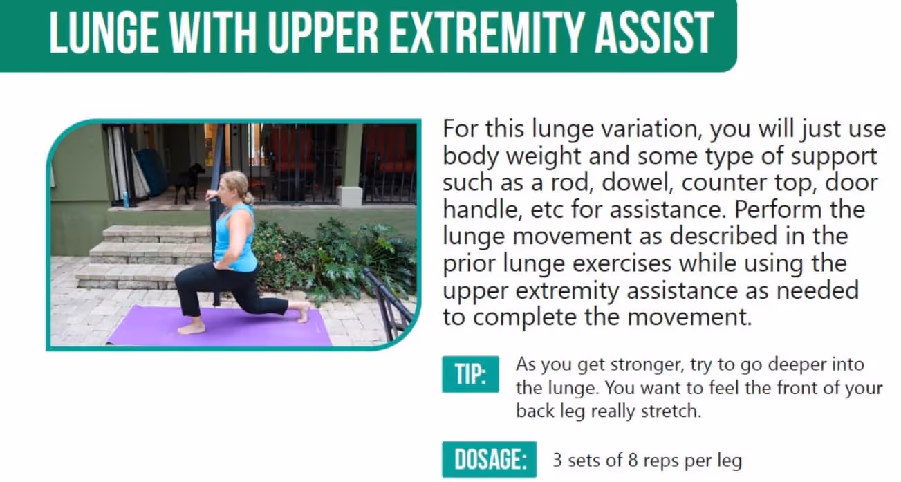 Example Exercise of Lunge in Core PDF
