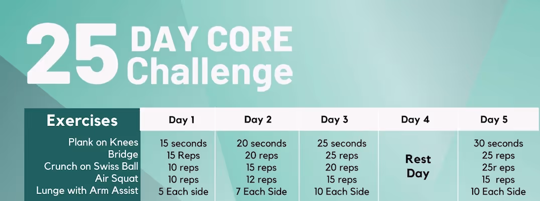 25 Day Core Strengthening Challenge PDF
