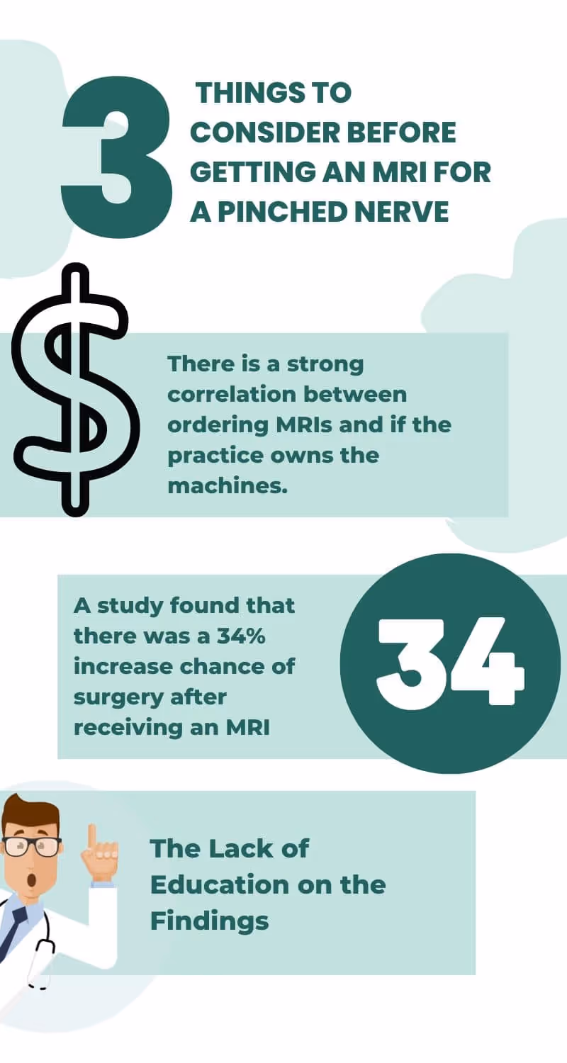 3 Reasons you must consider before an MRI for a pinched nerve