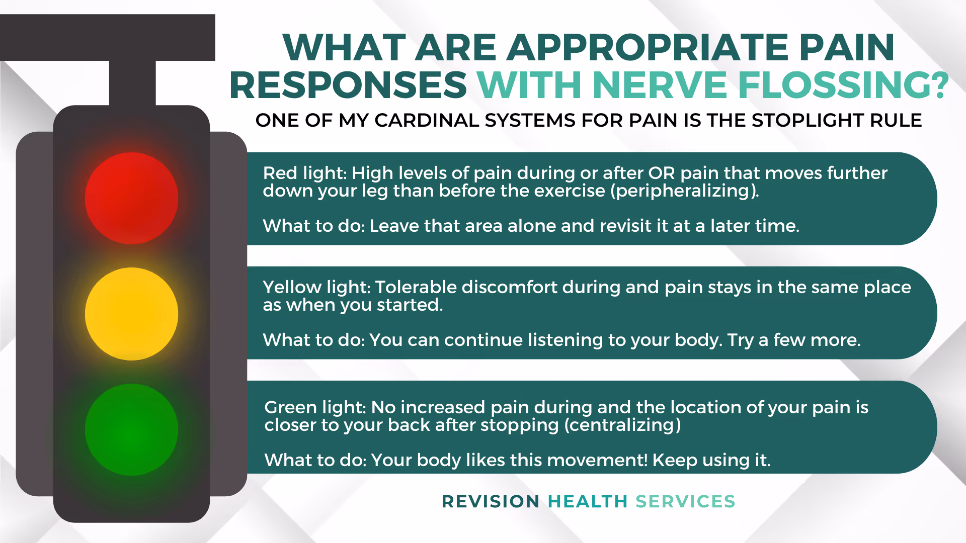 Stop light rule for pain from exercises for immediate relief for sciatica at home
