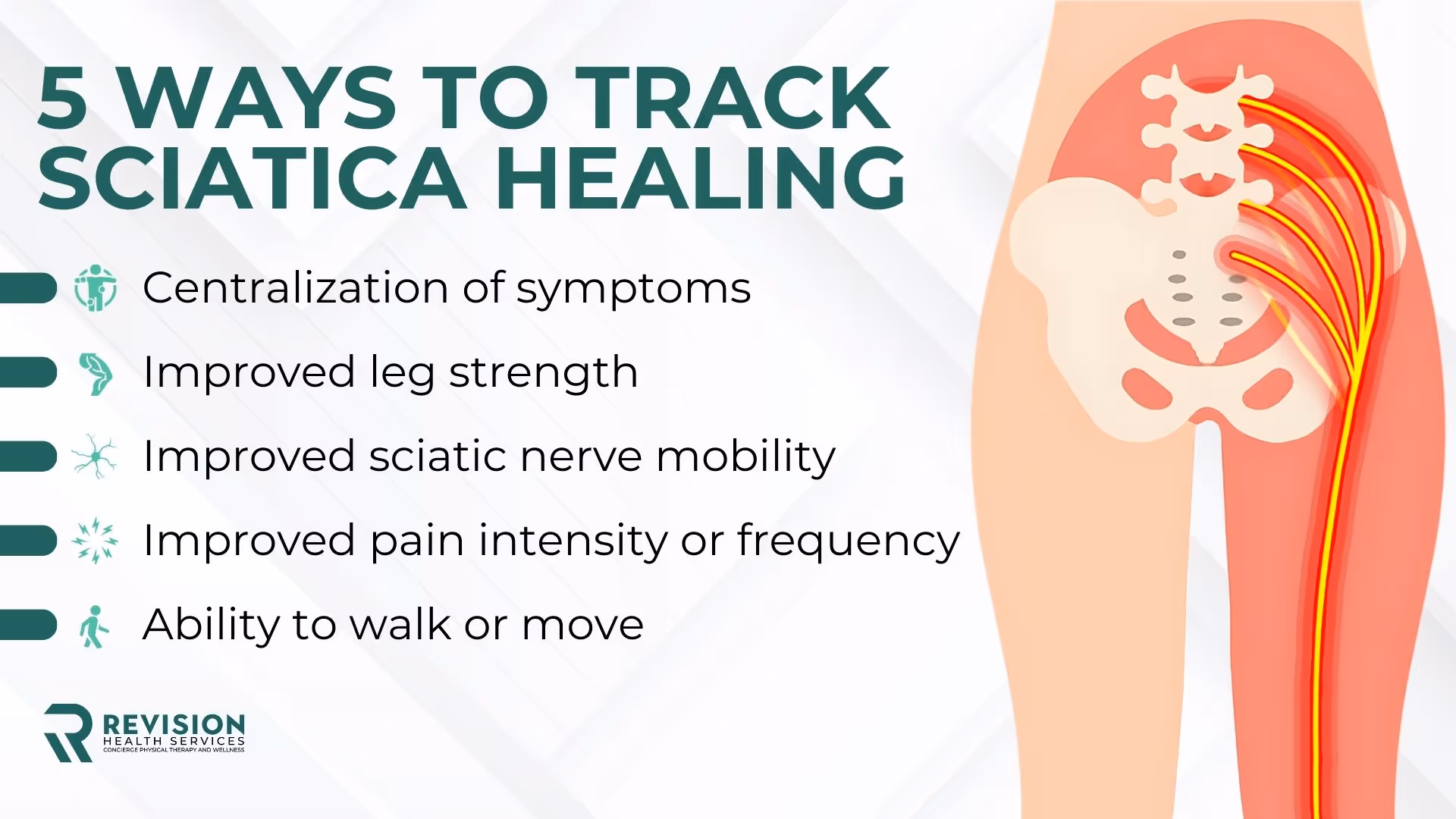 5 Ways To Track Sciatica Healing