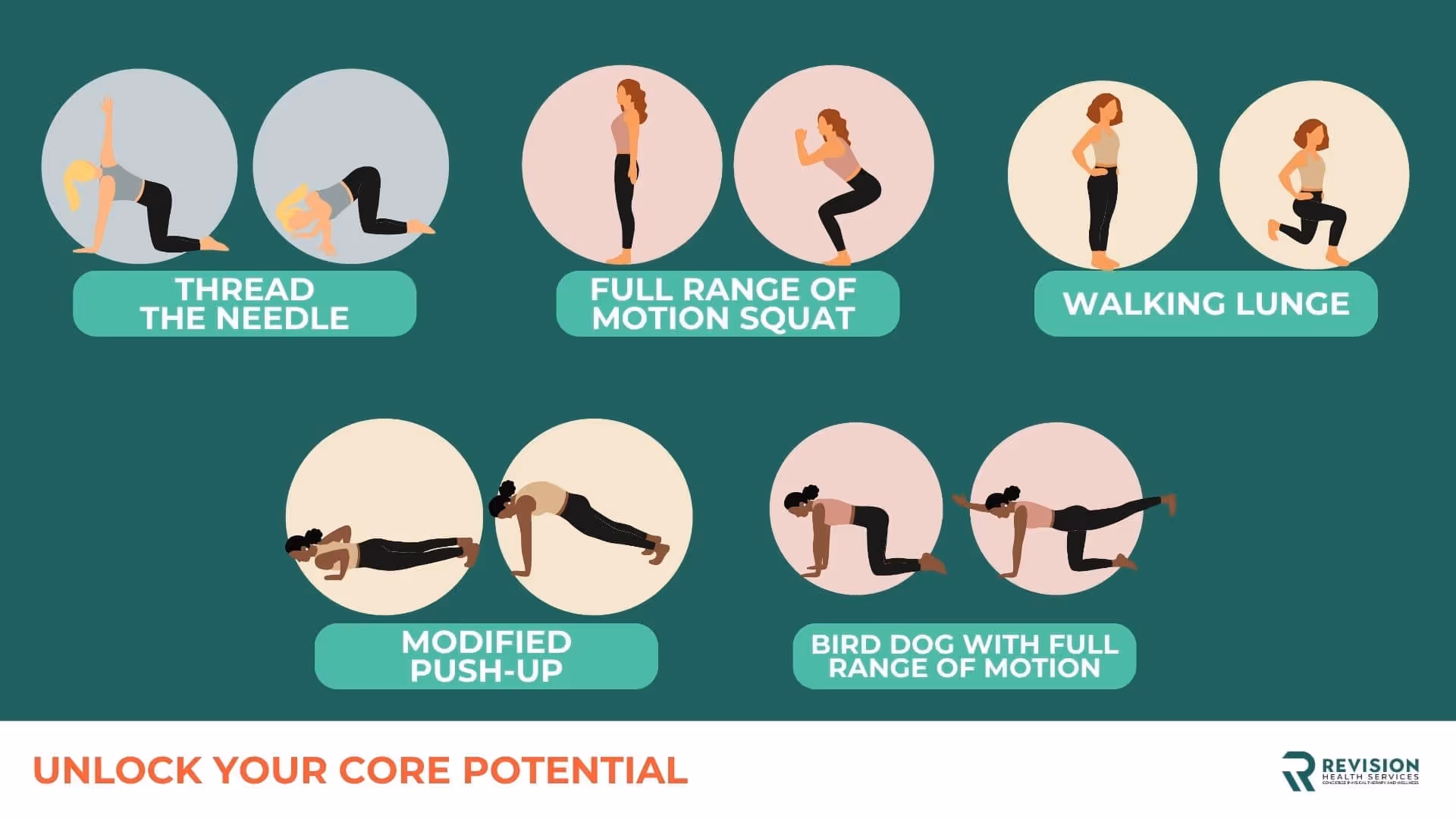 Core Exercises