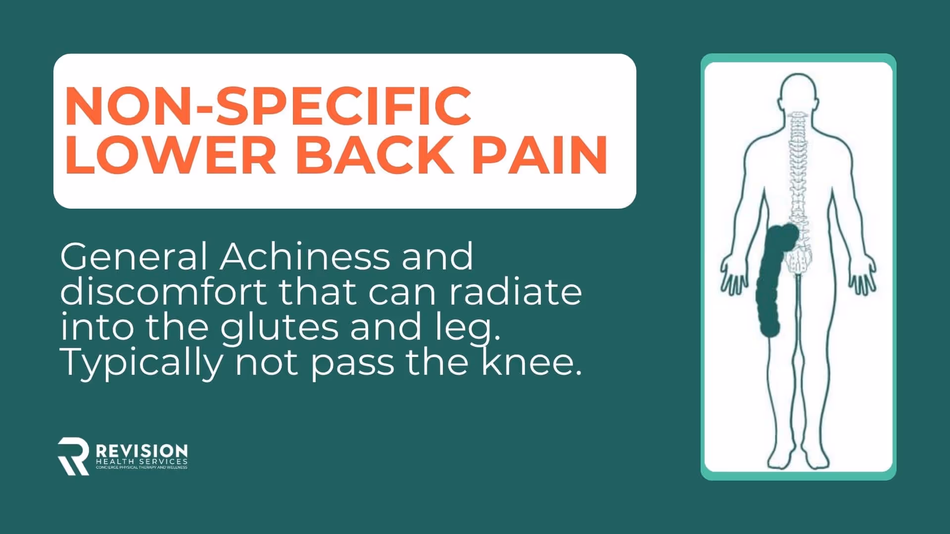 Non-Specific Lower Back Pain