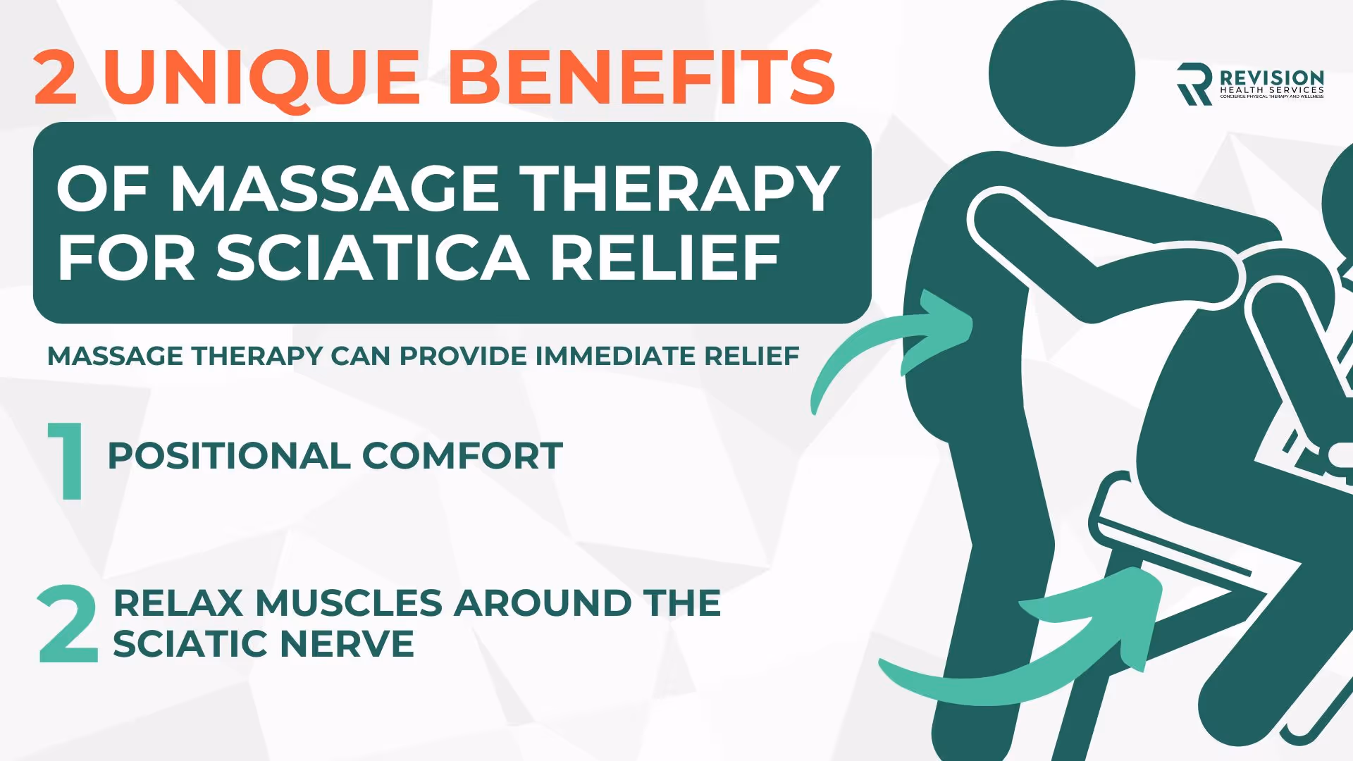 Massage Therapy Benefits for Sciatica