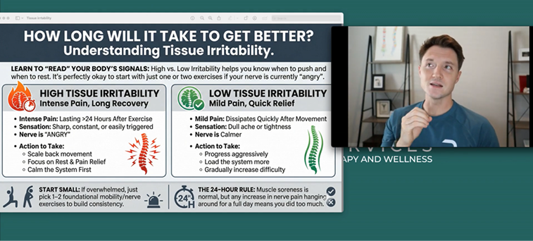 Revision Sciatica Video Course — Dr. Derry demonstrating exercises with infographic