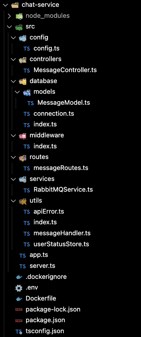 Chat service structure