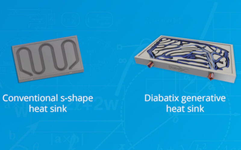 diabatix thermal resistance formula for a heat sink system comparison to determin heat generated and thermal effusivity