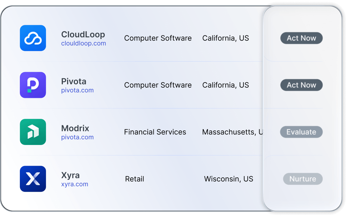 Agent managed accounts