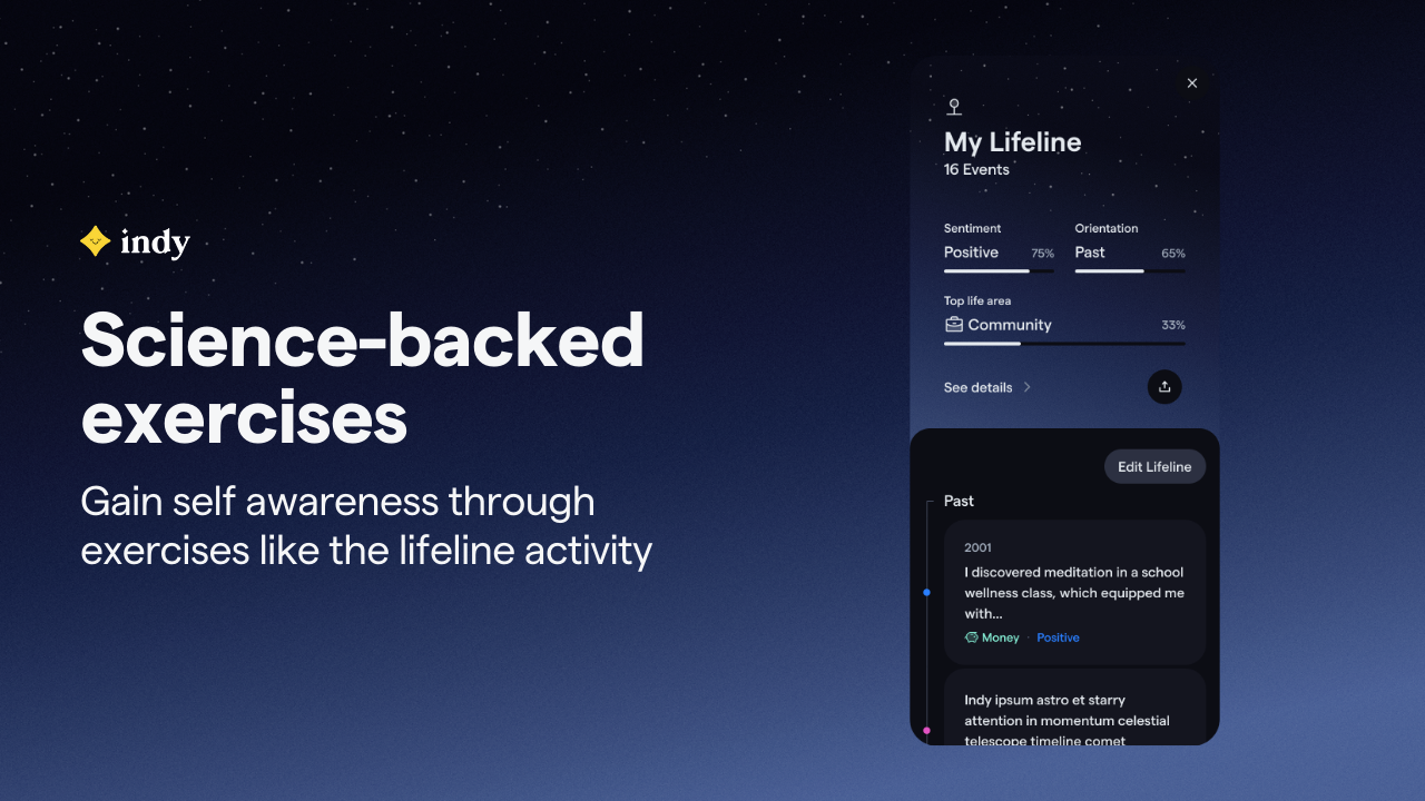 Indy lifeline exercise visualizing life story for adults with ADHD