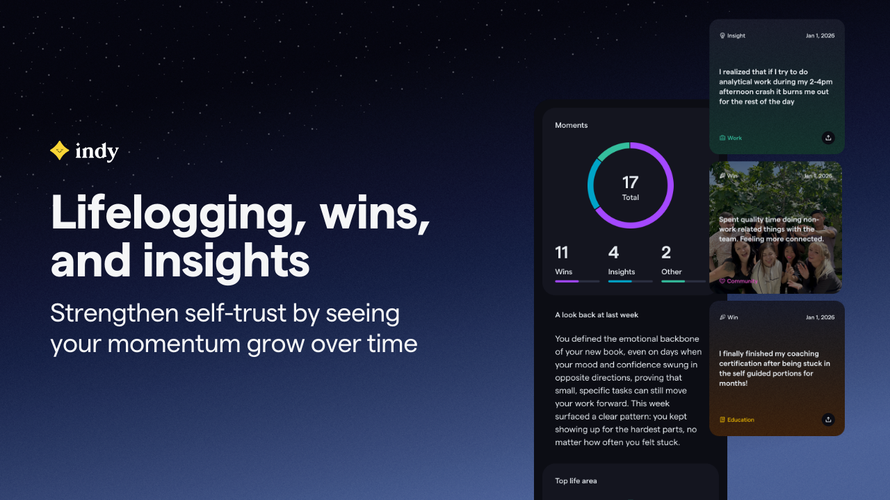 Reflecting on ADHD wins and progress to build confidence