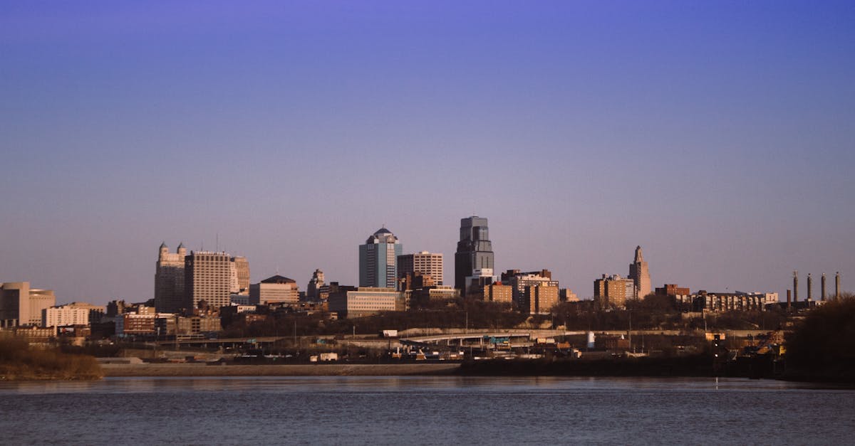 How do you find the right ADHD coach in Kansas City