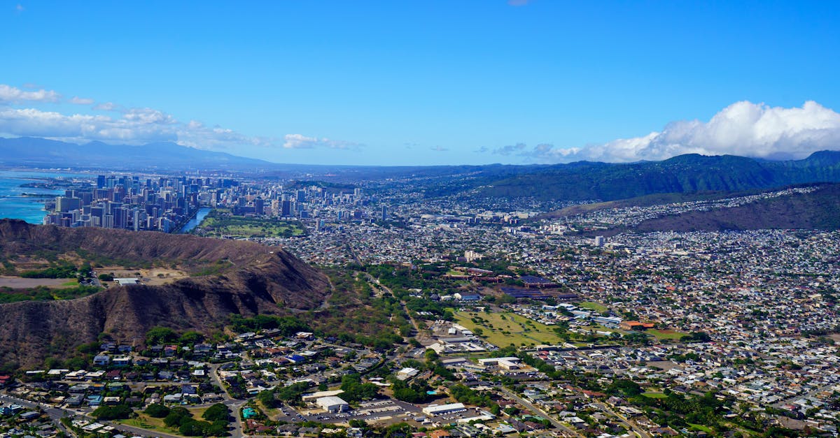 How do you find the right ADHD coach in Honolulu