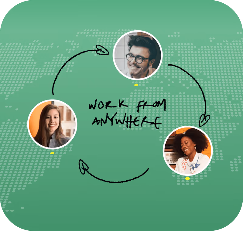 Collage on a green background with dotted world map. Three smiling individuals in circles are connected by arrows around "Work from Anywhere" text.
