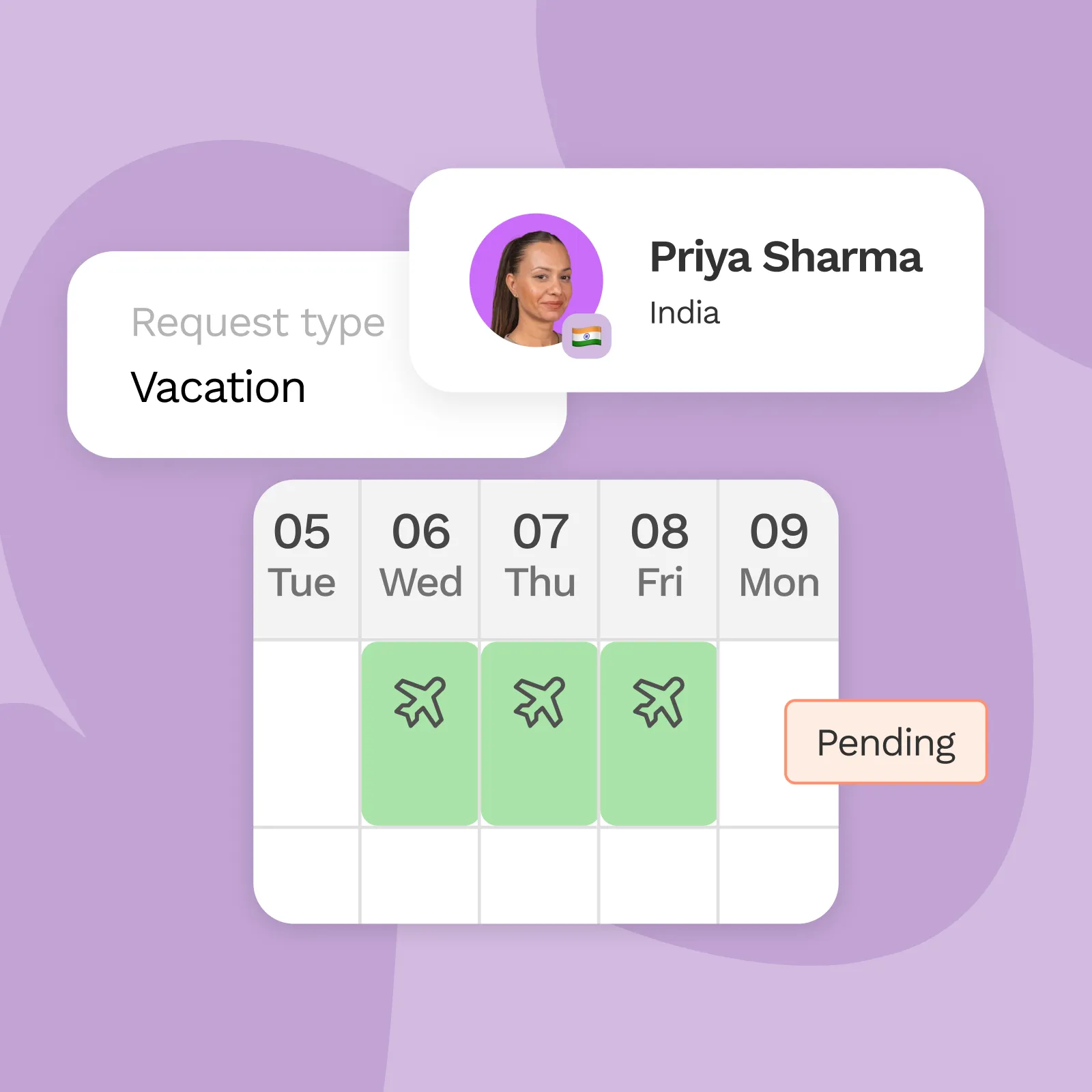 User profile of Priya Sharma from India with vacation request marked from Tuesday to Friday, showing pending status.