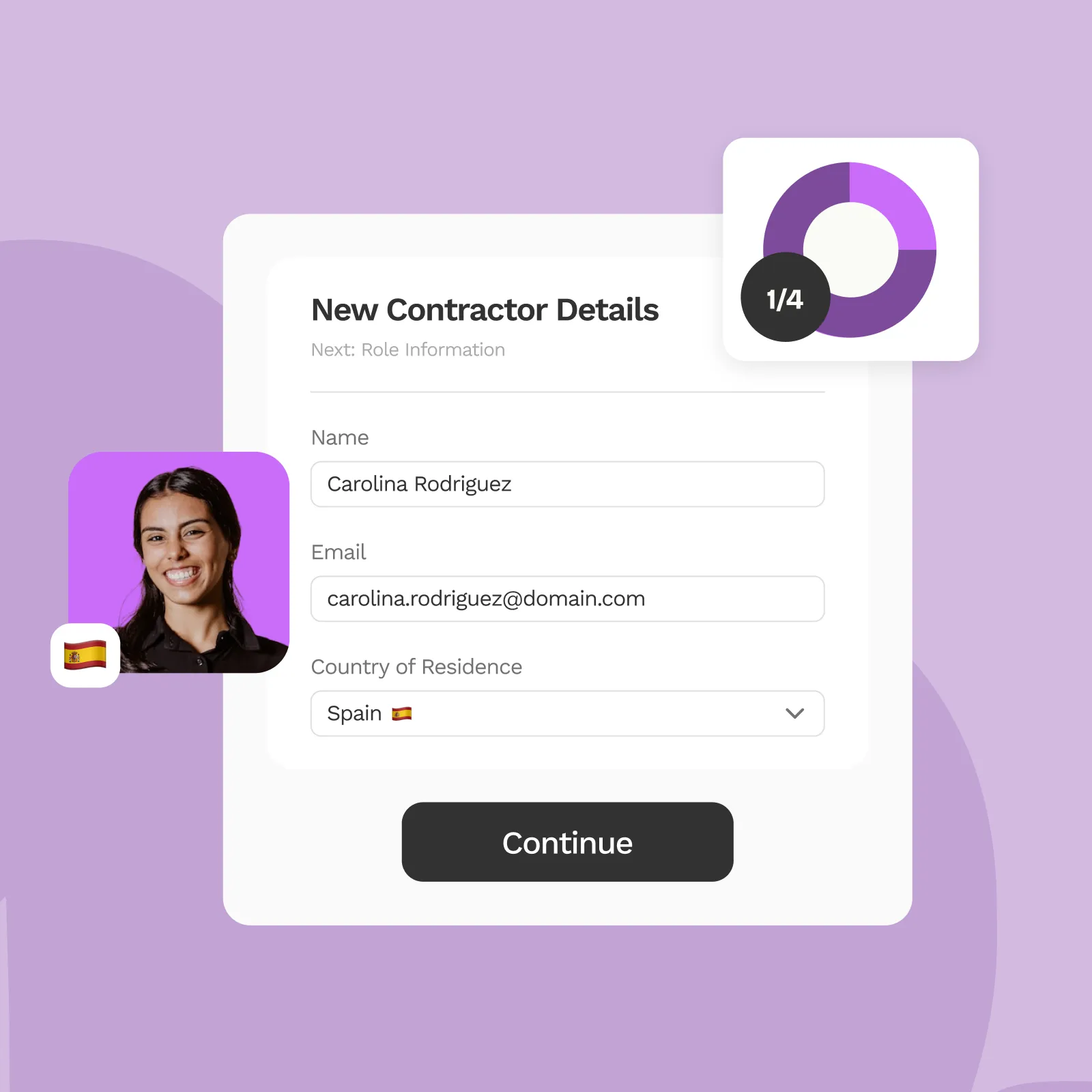 Form titled New Contractor Details with fields filled for Carolina Rodriguez including email and country of residence Spain, with progress indicator showing 1 of 4 steps.