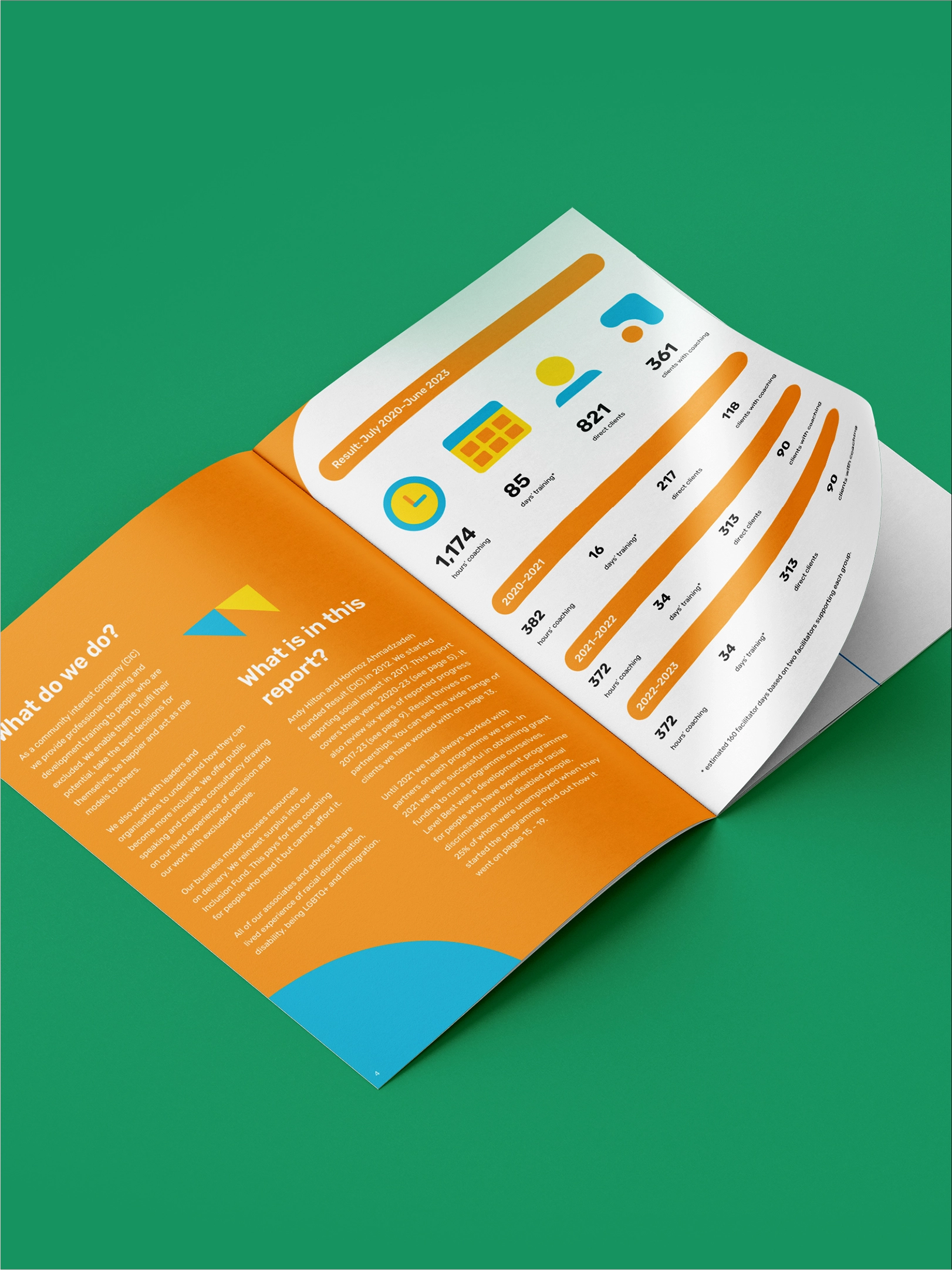 A mockup of the 2020 - 2023 social impact report for Result CIC using the brand identity created by Sanna Studio