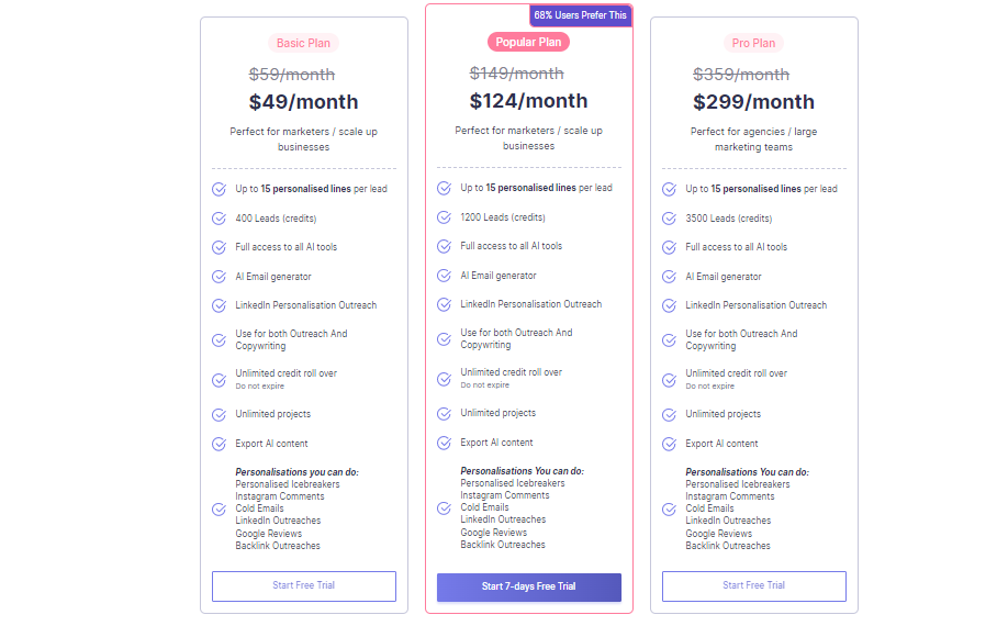 Smartwriter Friendly Pricing 