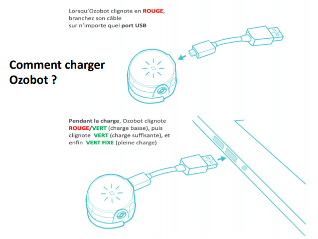 chargement-ozobot