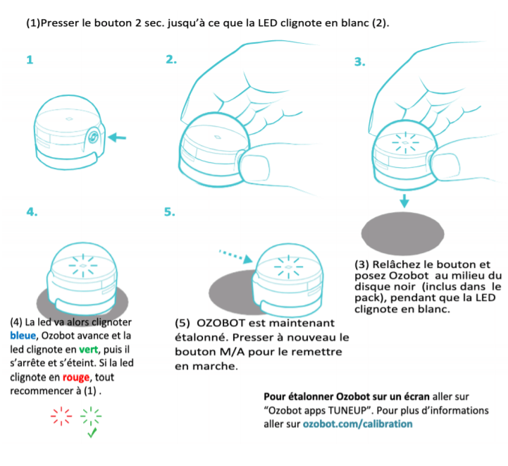 etalonnage-ozobot