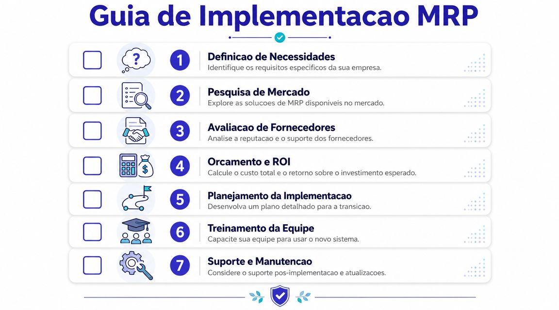 Um infográfico detalhando sete etapas essenciais para realizar a implementação de um sistema MRP na empresa.