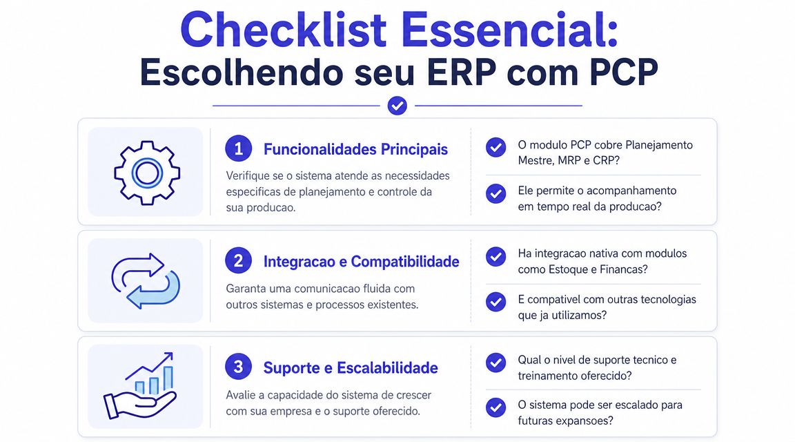 Checklist ilustrado para escolher o melhor sistema ERP com módulo de PCP para a sua empresa.
