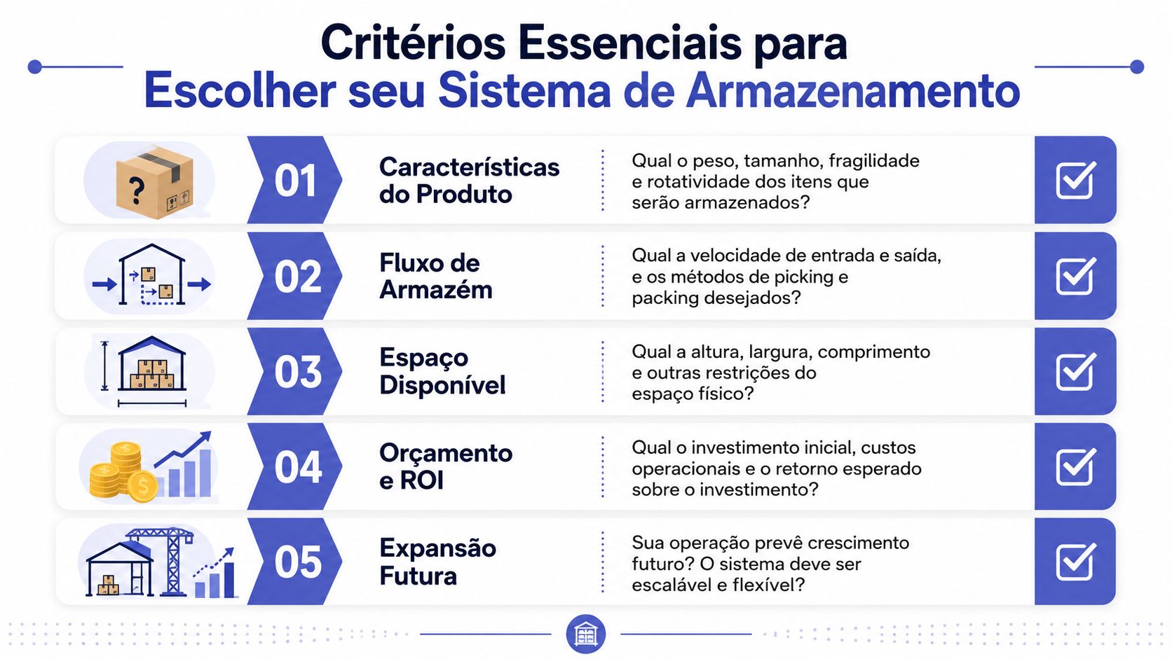 Como Escolher o Sistema de Armazenamento Ideal para Sua Indústria