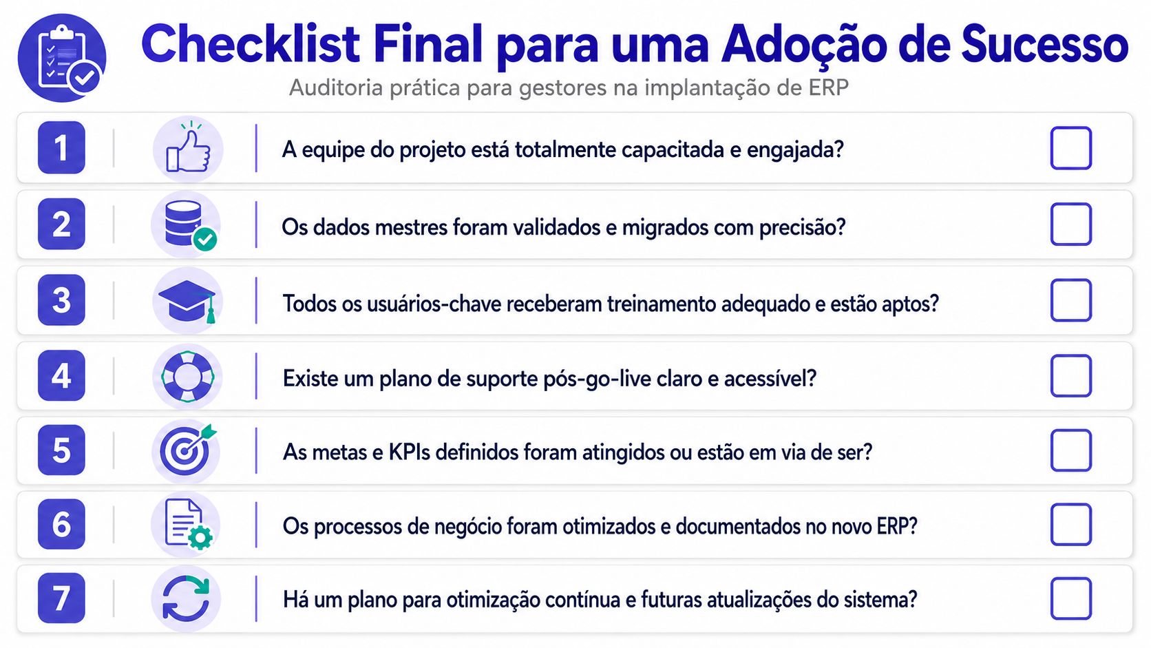 Checklist final para gestores com sete passos essenciais para garantir o sucesso na implantação de um sistema ERP.