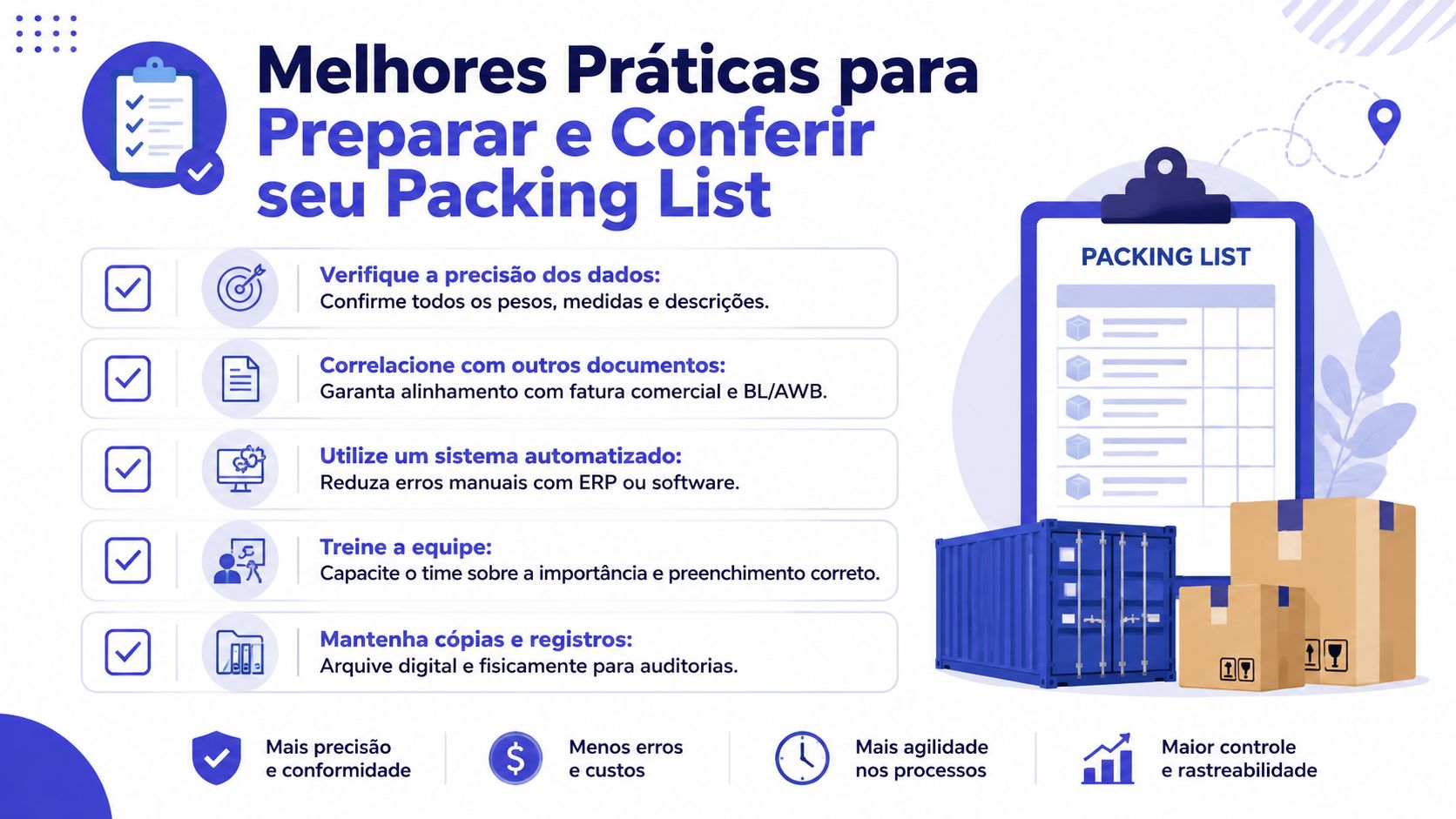 Infográfico com melhores práticas para preparar e conferir um packing list de logística de forma eficiente.