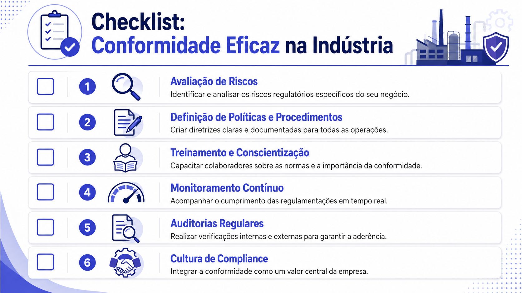 Checklist sobre conformidade eficaz na indústria listando seis etapas fundamentais para garantir a aderência regulatória nas empresas.