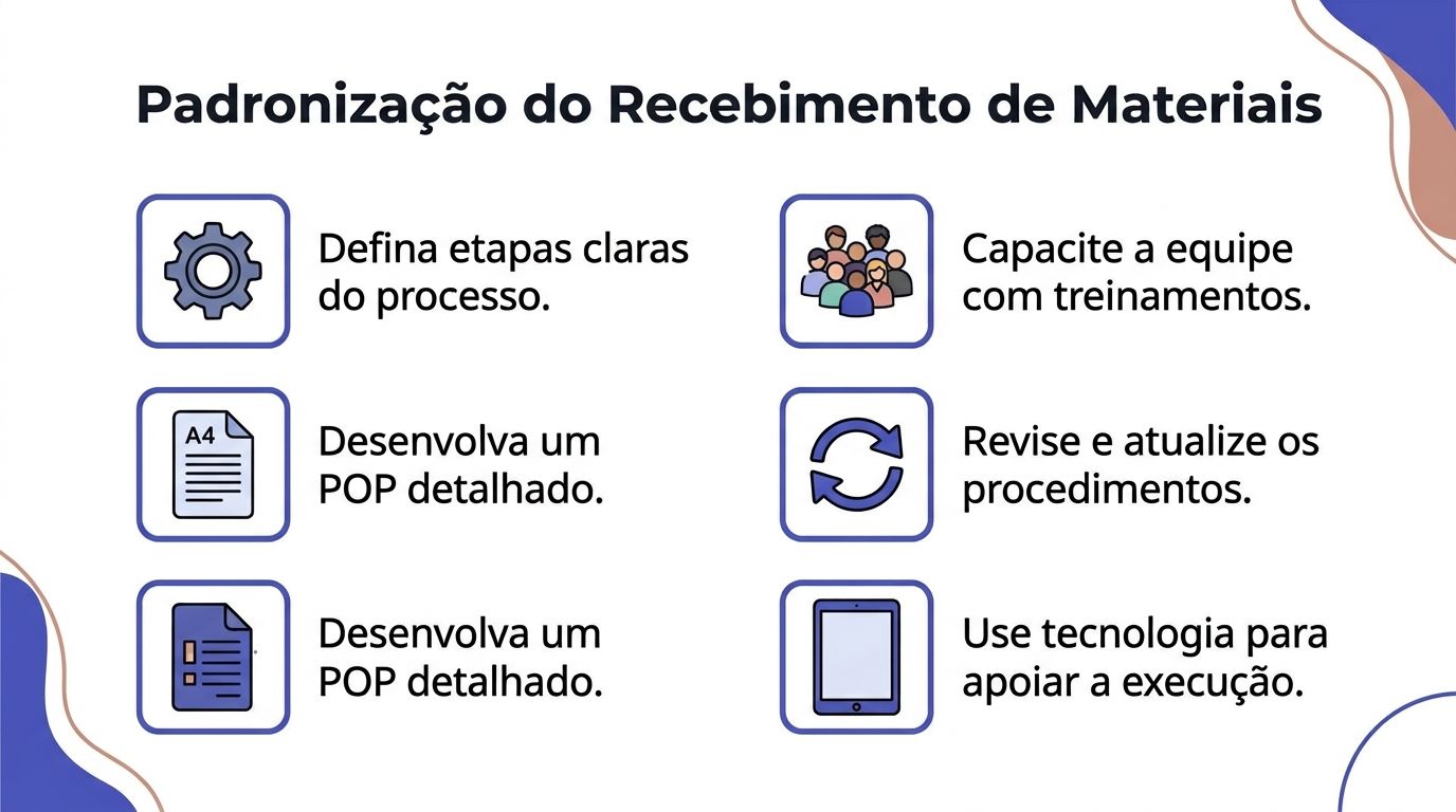 Infográfico educacional sobre a padronização do recebimento de materiais com seis dicas práticas e ícones ilustrativos.