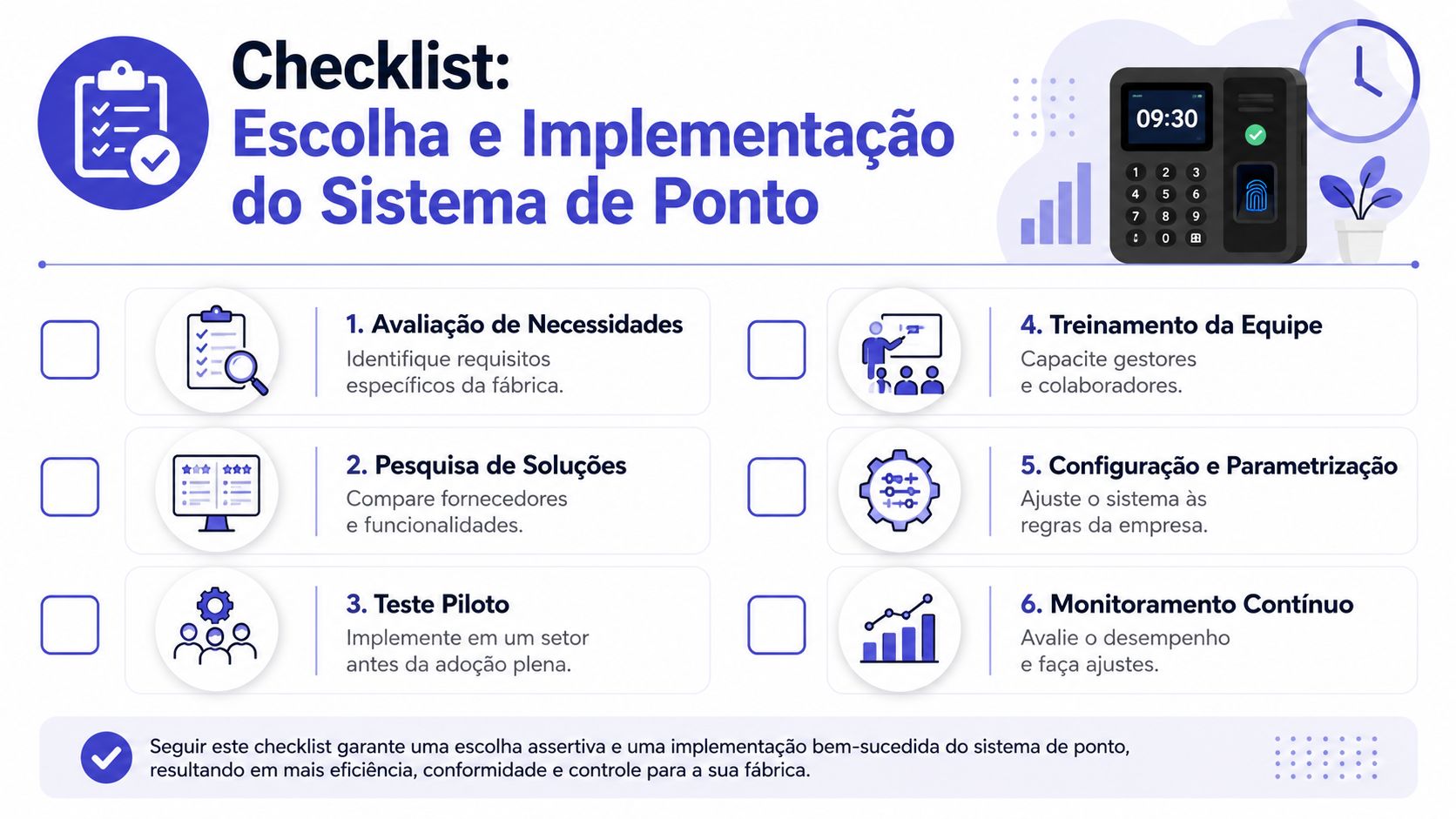Checklist ilustrado para escolha e implementação de um sistema de ponto eletrônico eficiente em fábricas.