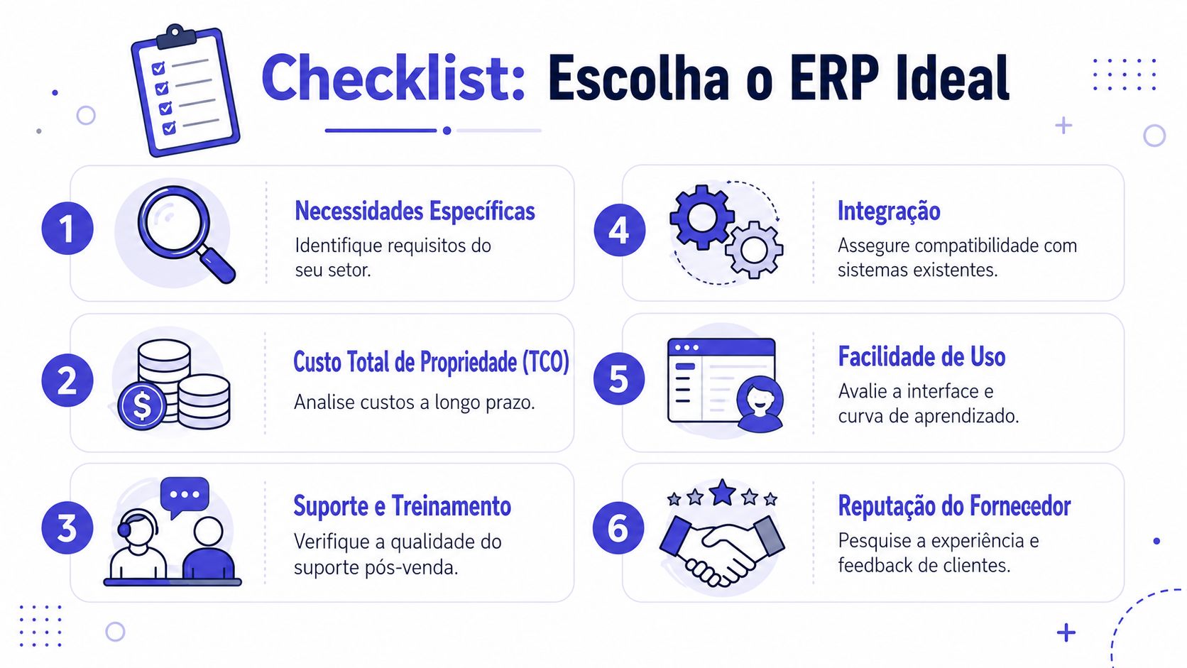Infográfico com checklist contendo seis passos essenciais para escolher o melhor sistema ERP para sua empresa.