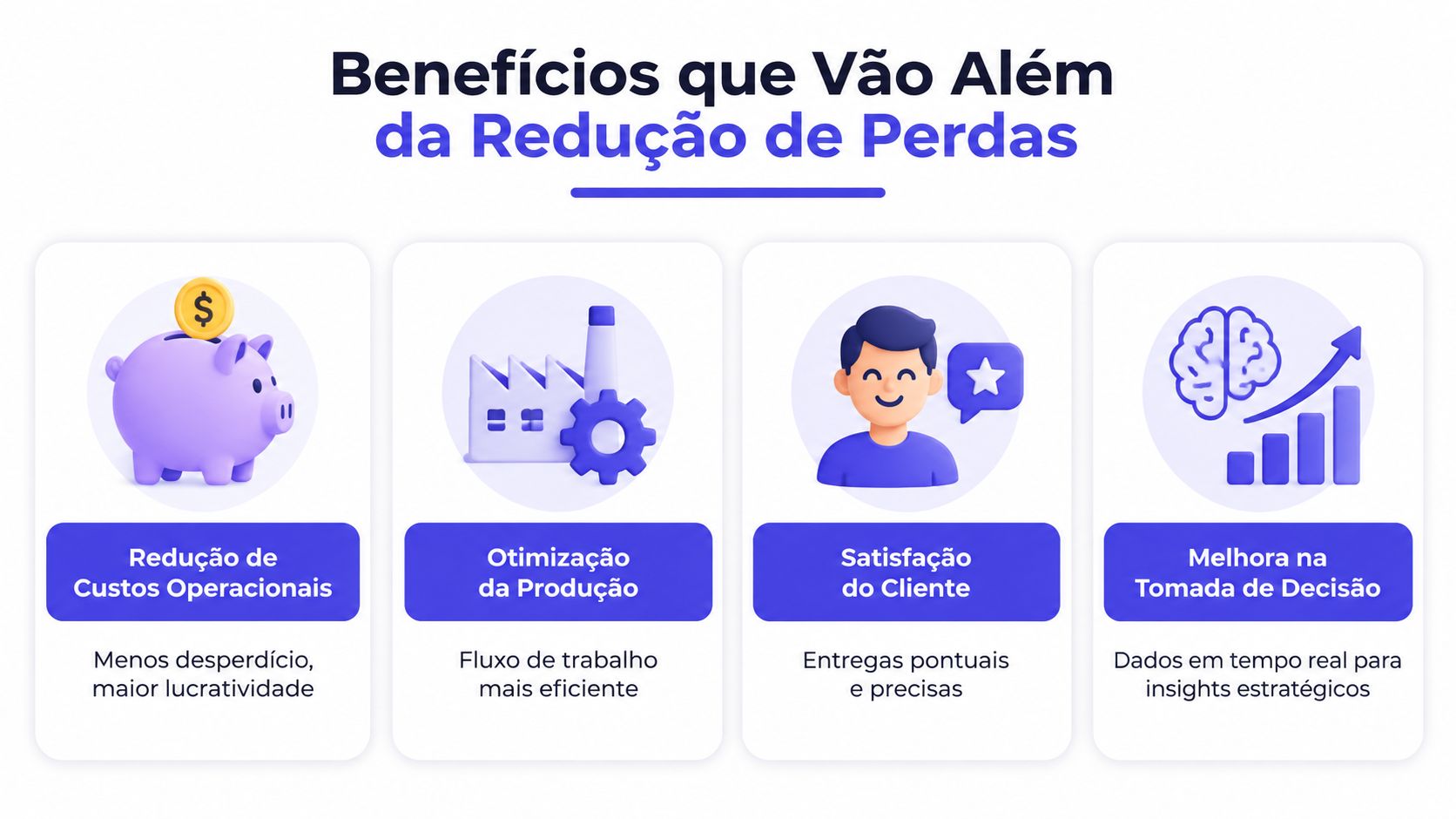 Infográfico ilustrando os benefícios de um controle de estoque eficiente além da redução de perdas financeiras.