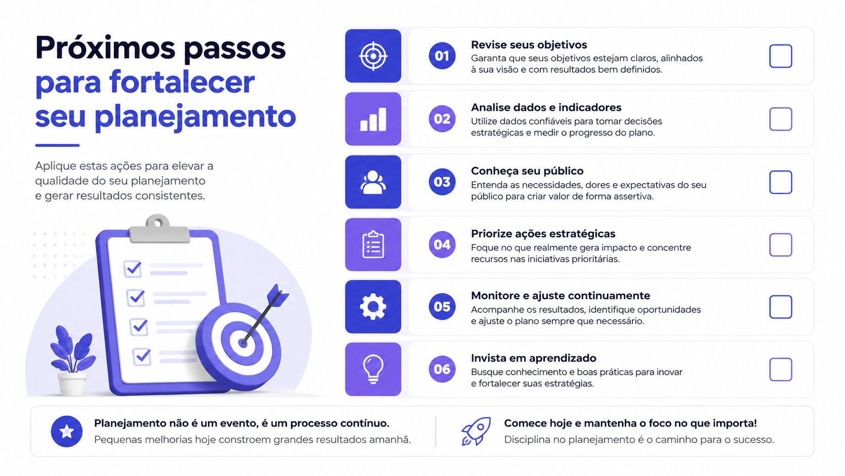 Infográfico com seis passos fundamentais para fortalecer o planejamento estratégico de empresas e alcançar resultados consistentes.