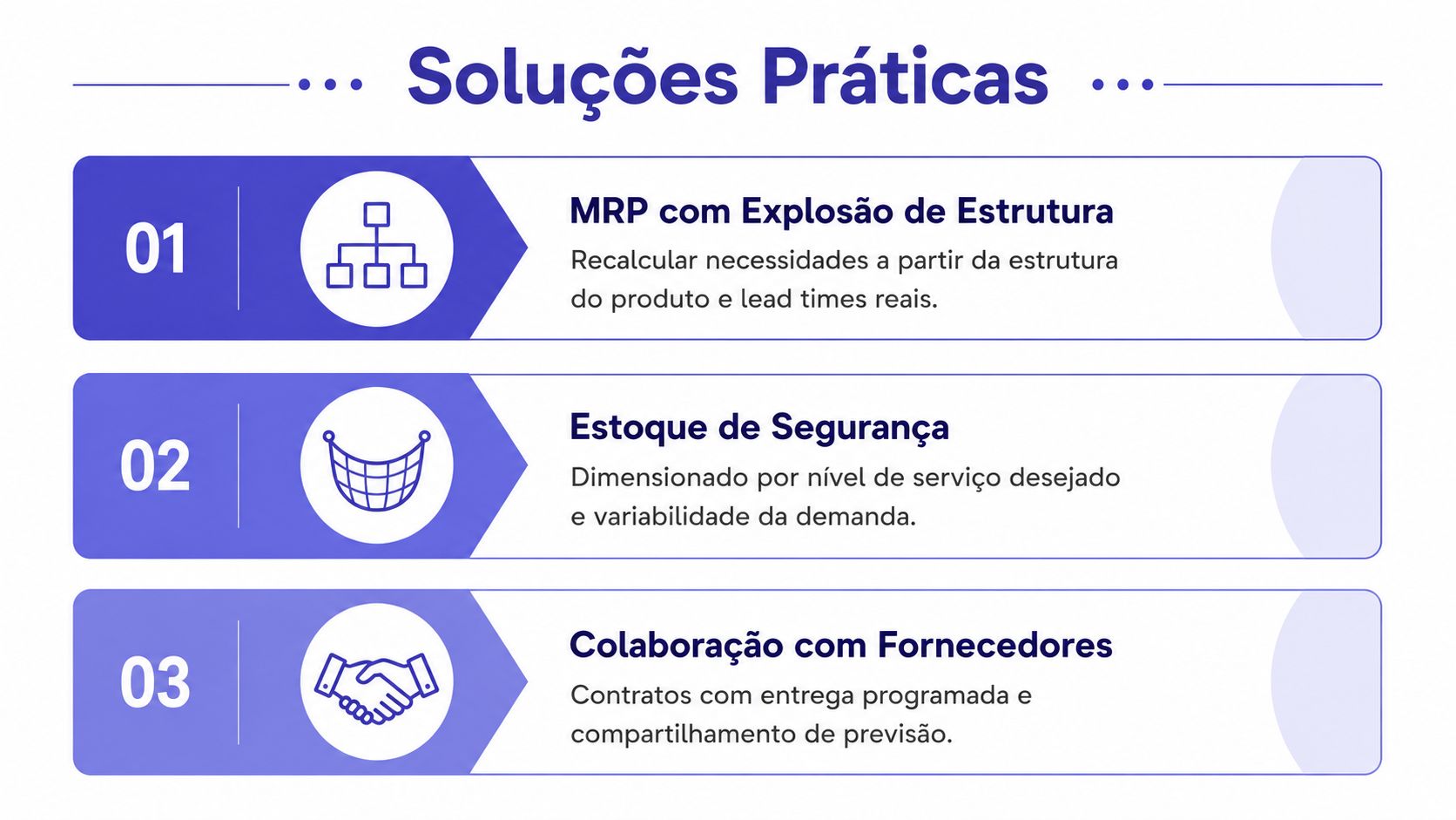 Infográfico com três soluções práticas para gestão de estoques e falta de matéria-prima em uma indústria.