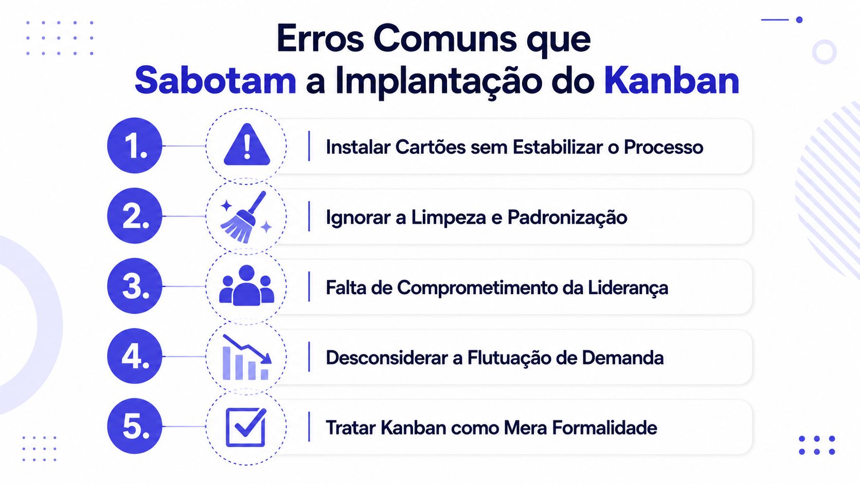 Infográfico apresentando cinco erros comuns que podem sabotar a implementação do sistema Kanban nas empresas.