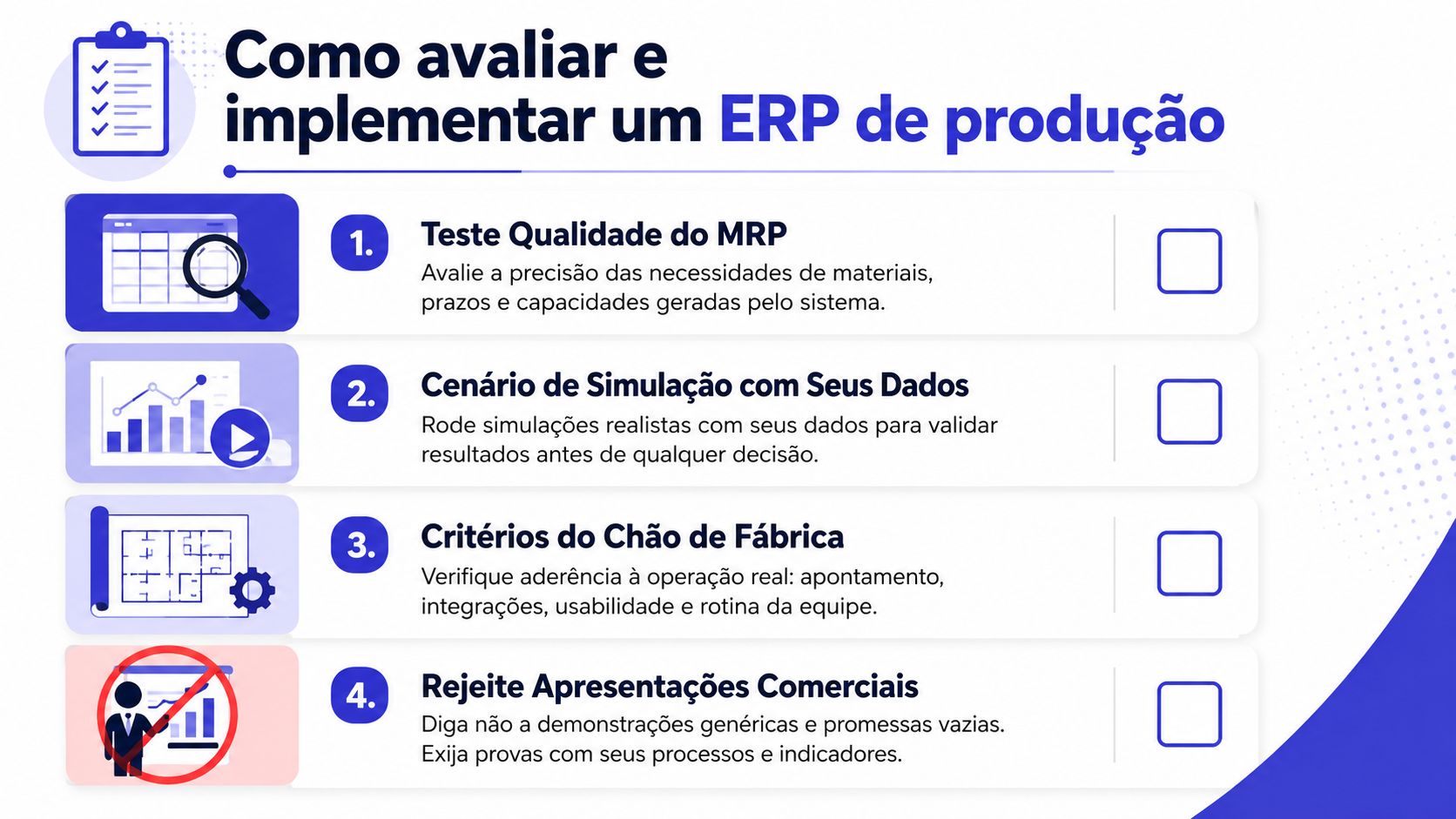 Infográfico com quatro passos para avaliar e implementar um sistema ERP de controle de produção industrial.