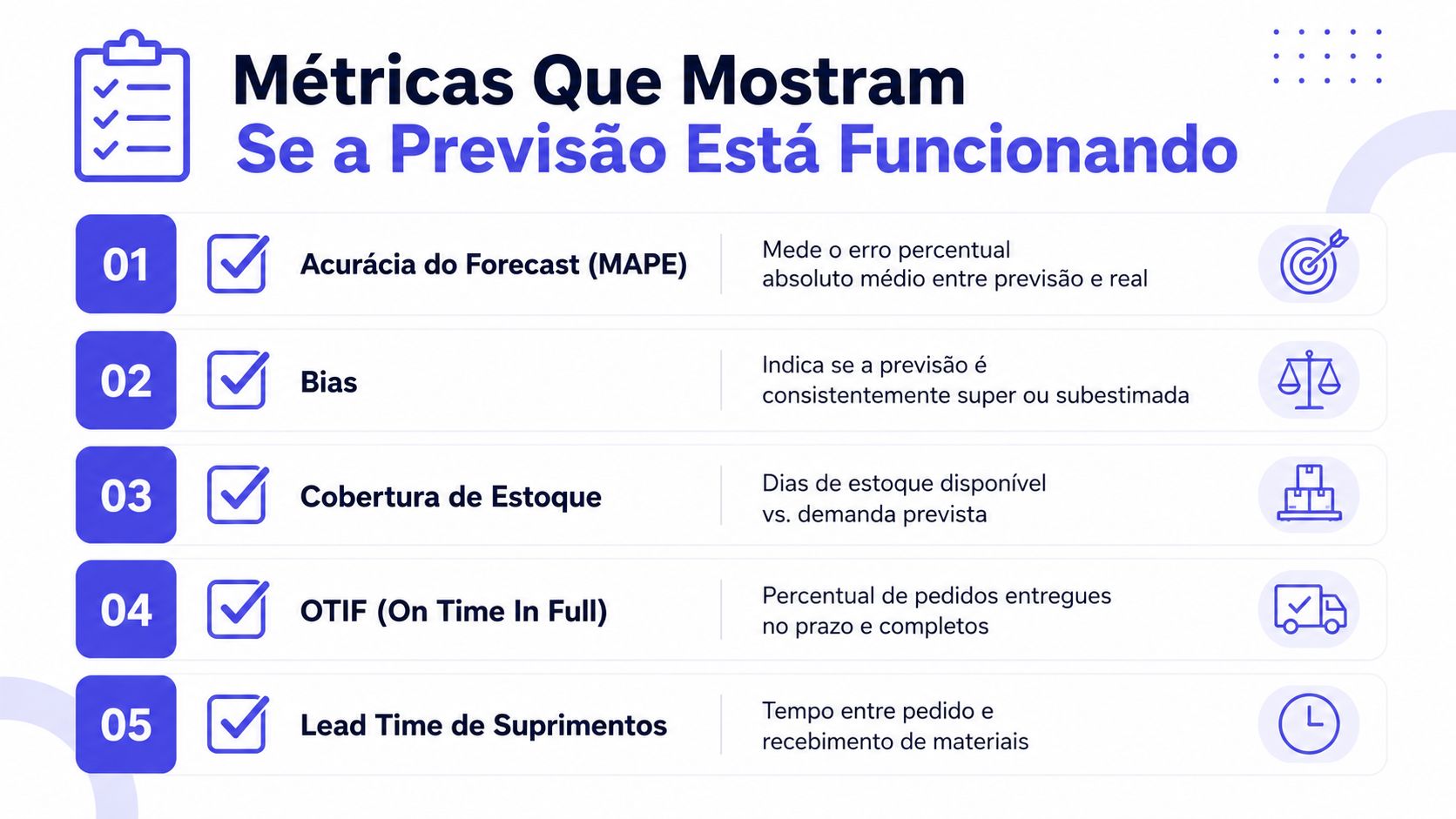 Infográfico com cinco métricas fundamentais para avaliar a eficiência da gestão de demanda e previsibilidade de estoque.