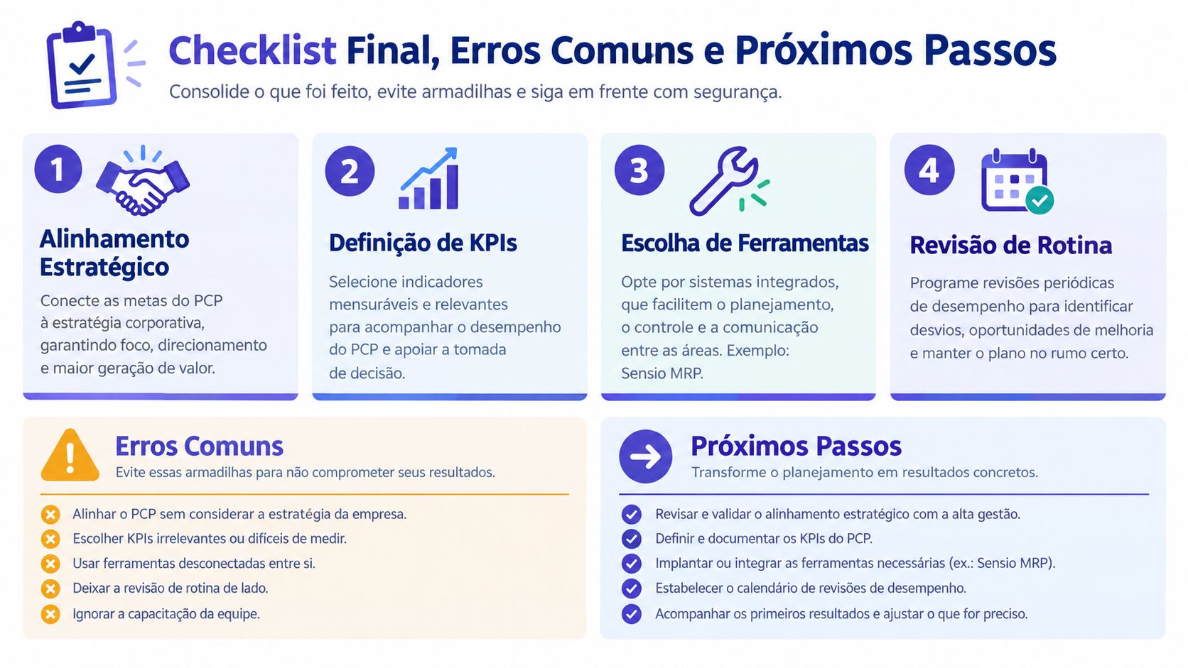 Infográfico informativo com checklist final, erros comuns e próximos passos para a gestão eficaz do PCP.