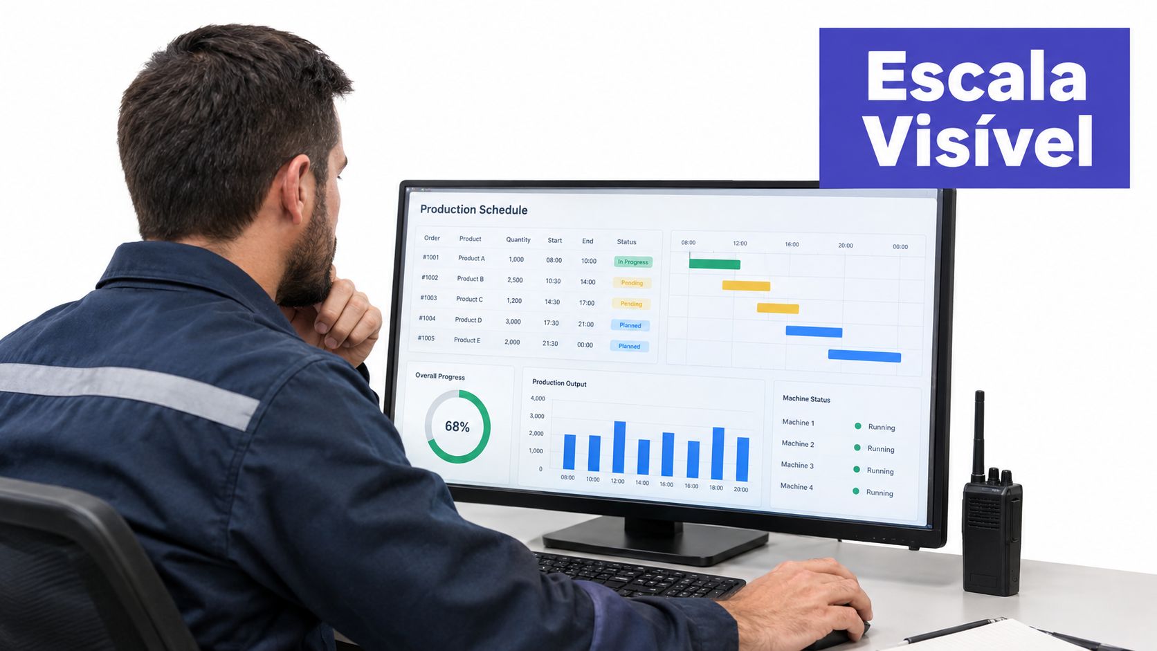 Screenshot from https://www.sensio.com.br/sensio-erp-industrial