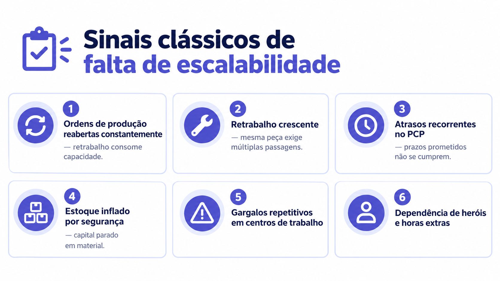 Infográfico com seis sinais clássicos de falta de escalabilidade em processos de produção e gestão industrial.