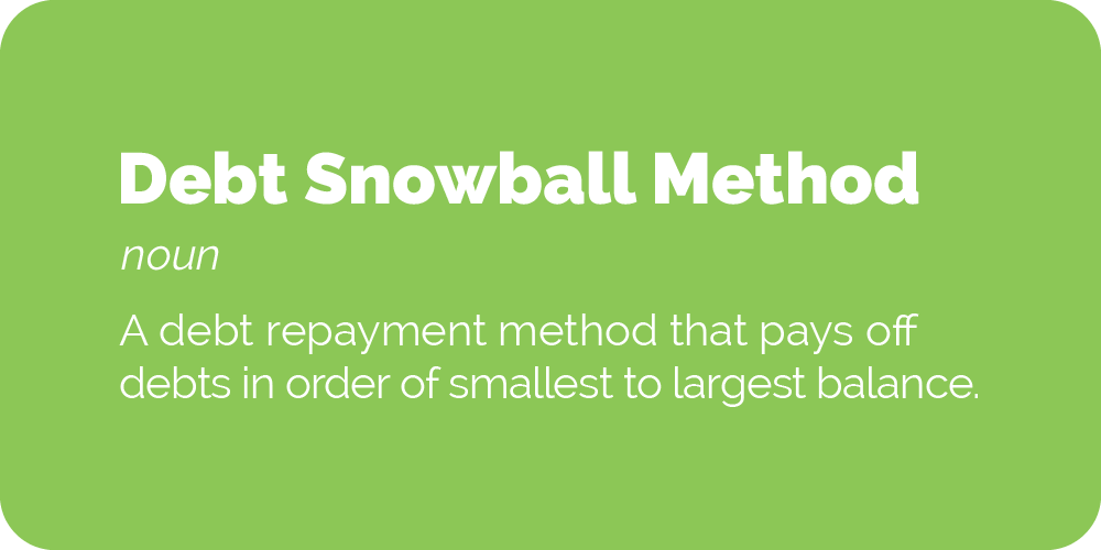 debt snowball method definition